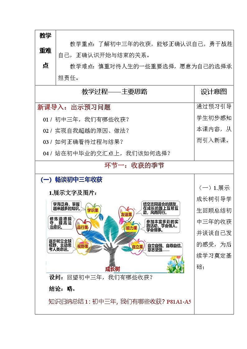 部编版2025道德与法治九年级下册7.1 回望成长(教学设计)第2页