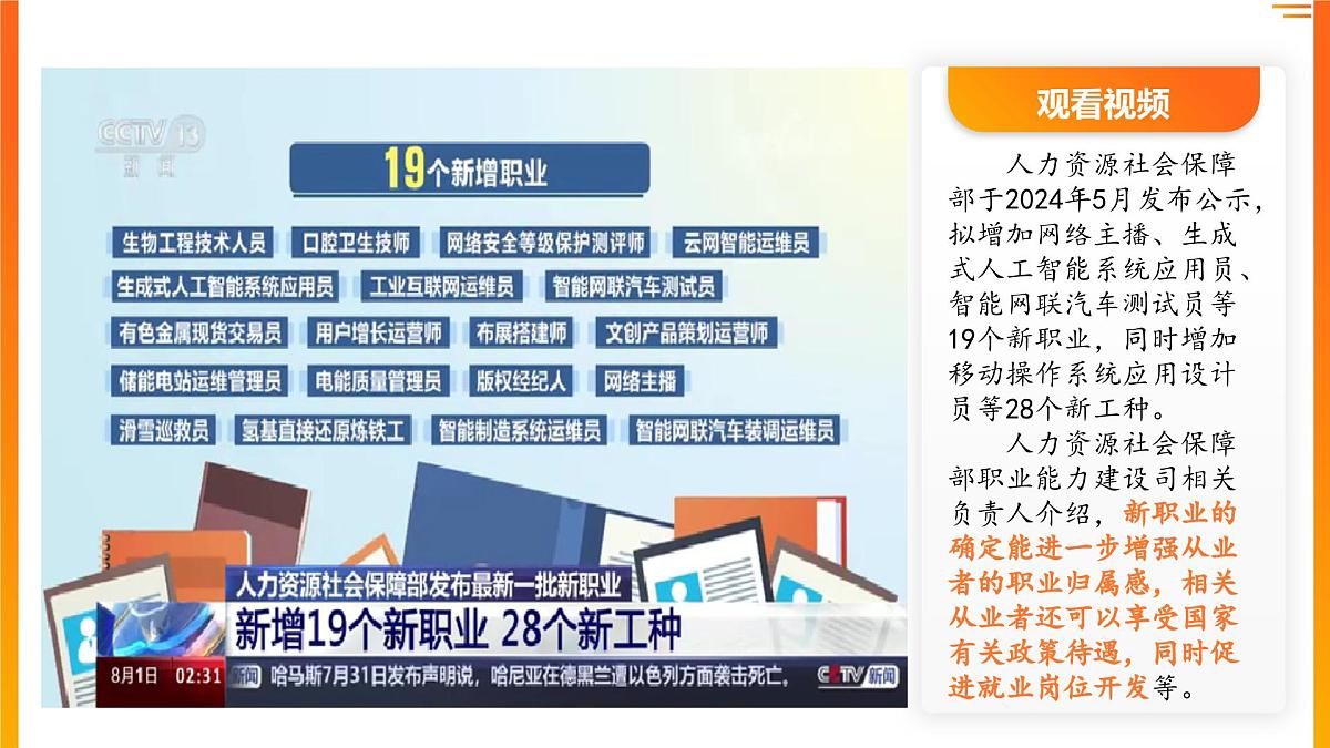 部编版2025道德与法治九年级下册6.2多彩的职业 课件第4页
