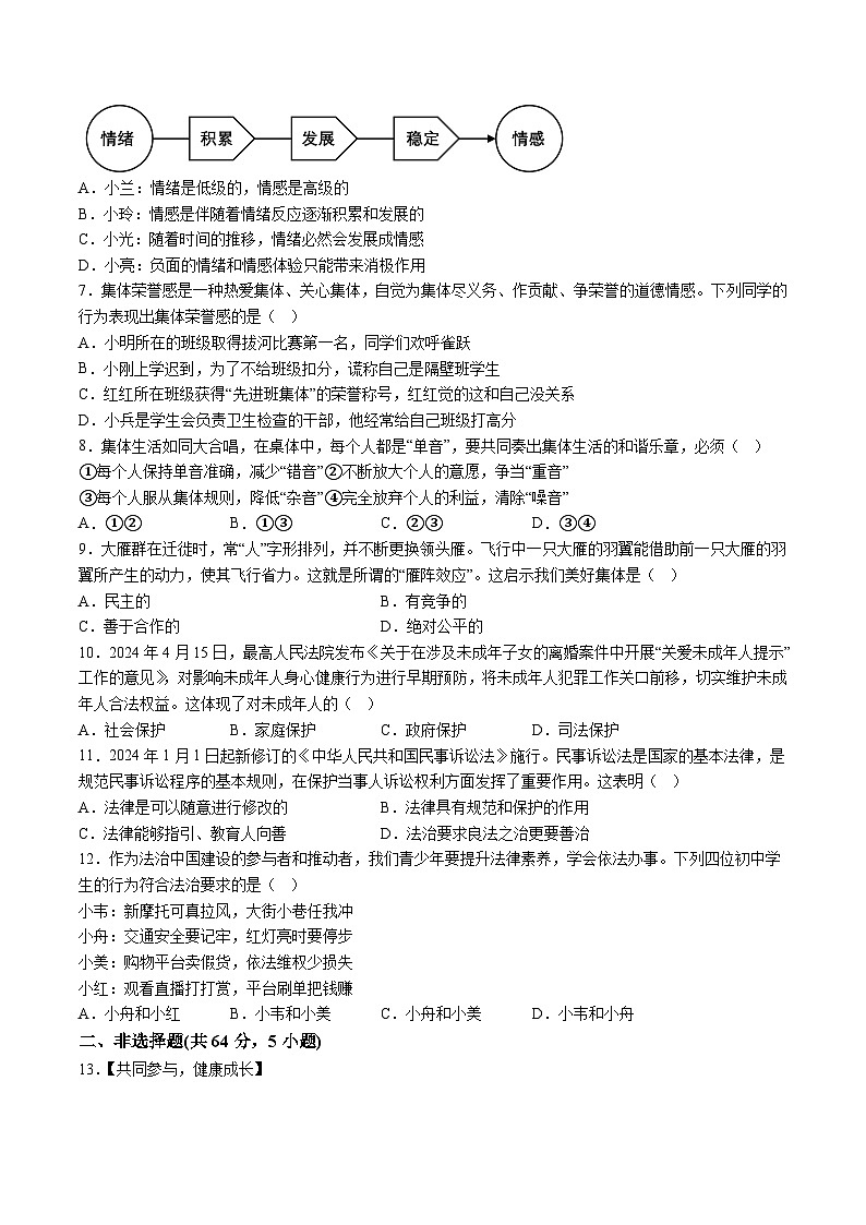 【7道期末】安徽省淮北市五校联考+2023-2024学年七年级下学期期末道德与法治试题(含解析)第2页