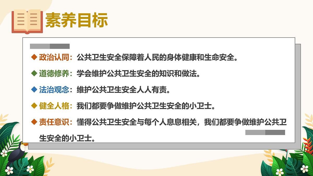 9.2 提高防护能力——初中道德与法治统编版(2024)七年级上册教学课件第2页