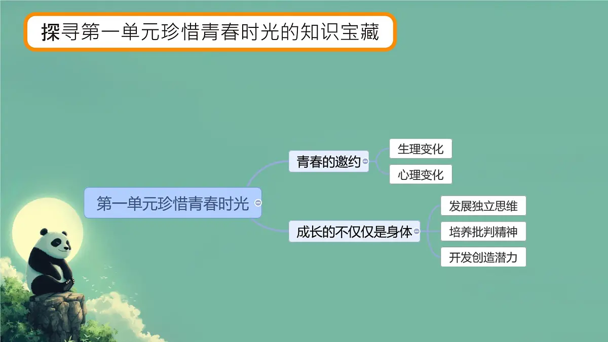 统编版道德与法治七年级下册期末总复习课件第4页