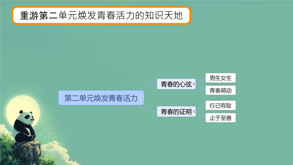 统编版道德与法治七年级下册期末总复习课件第5页
