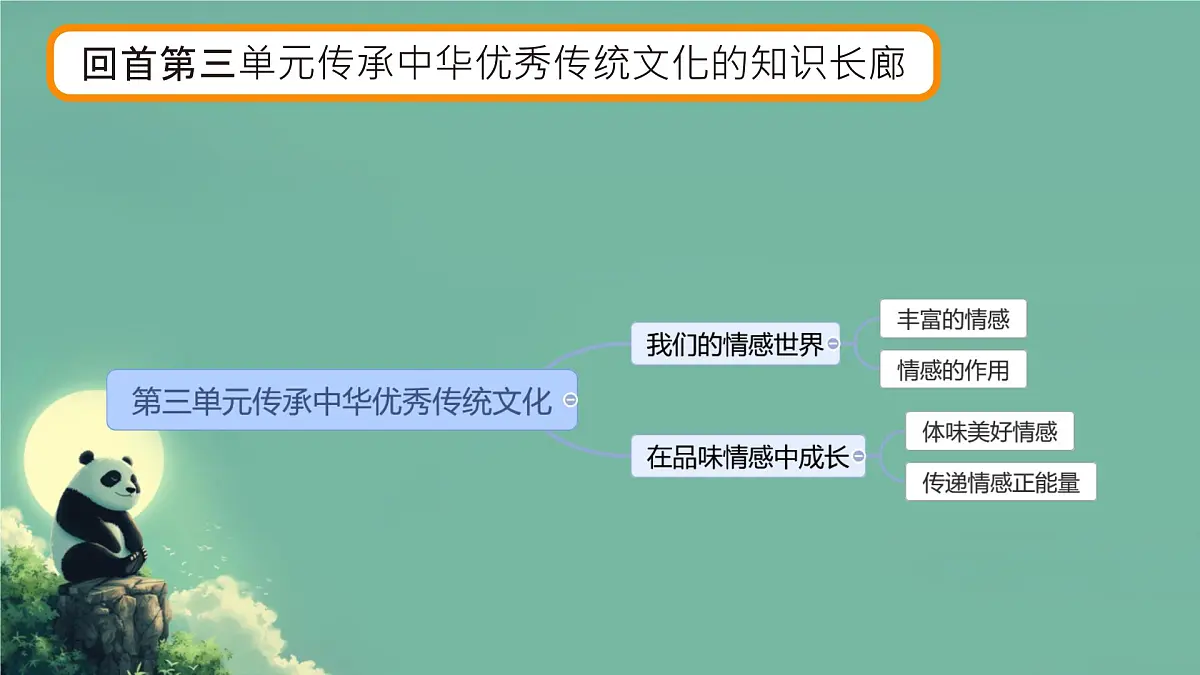统编版道德与法治七年级下册期末总复习课件第6页