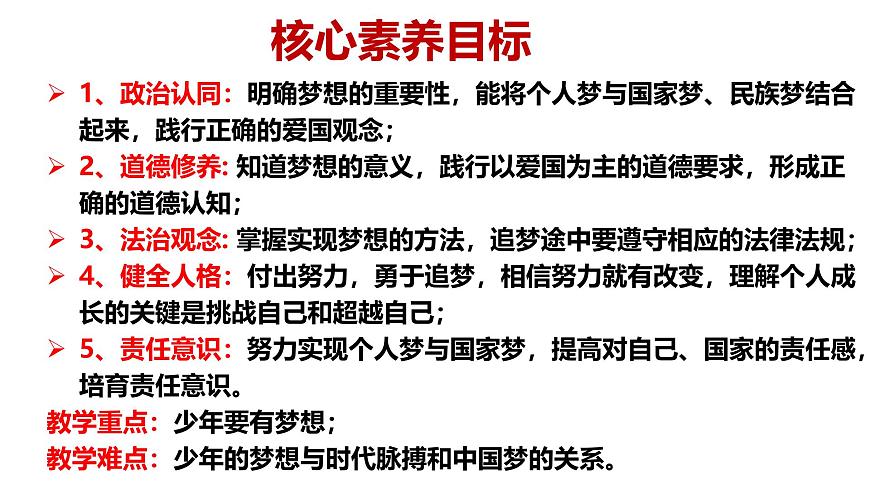 3.1 做有夢(mèng)想的少年 課件第3頁