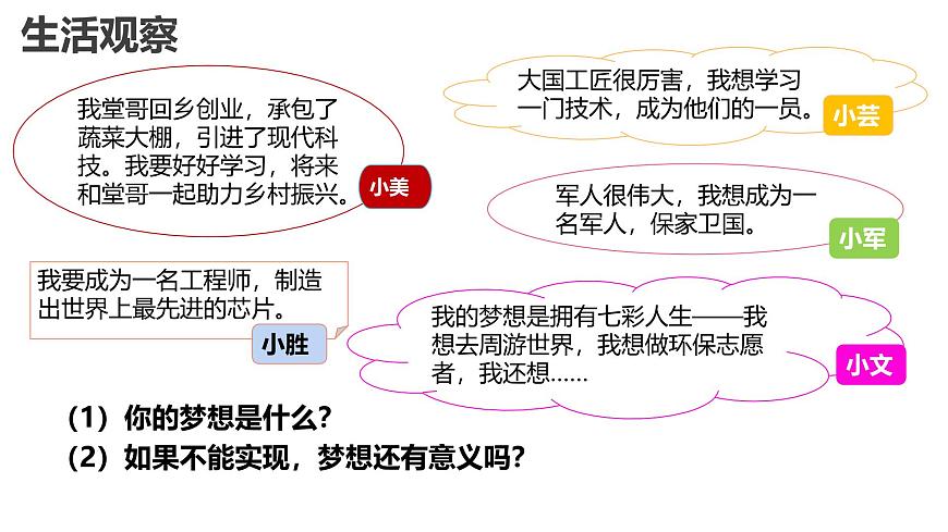 3.1 做有夢(mèng)想的少年 課件第6頁