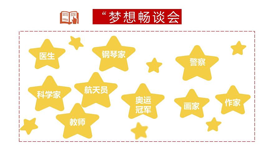 3.1 做有夢(mèng)想的少年 課件第7頁