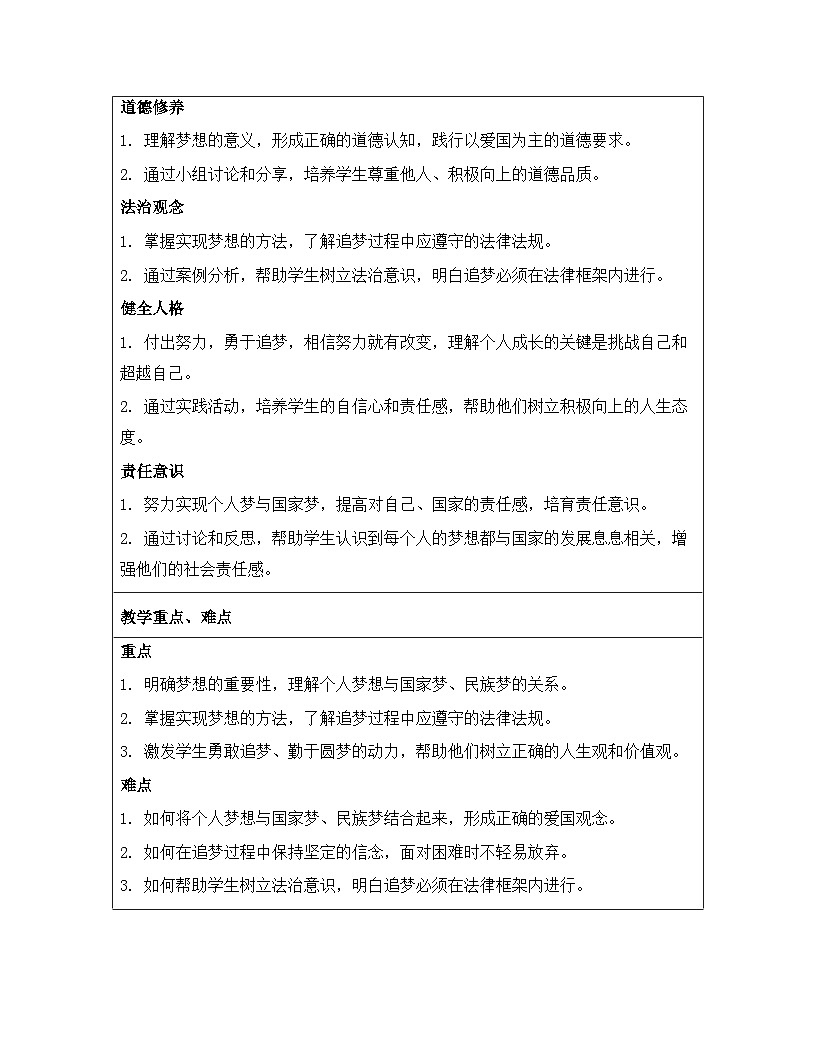 统编版(2024)七年级上册道德与法治《3.1 做有梦想的少年》教案第2页