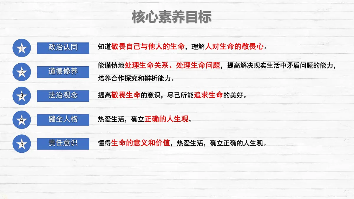 8.2 敬畏生命 课件 2025-2026学年统编版道德与法治七年级上册第2页