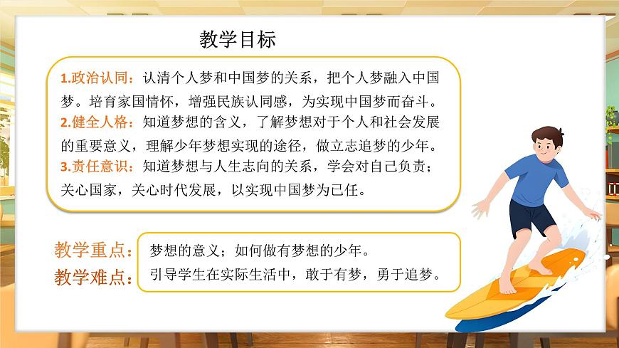 3.1 做有夢想的少年(議題式教學課件)第2頁