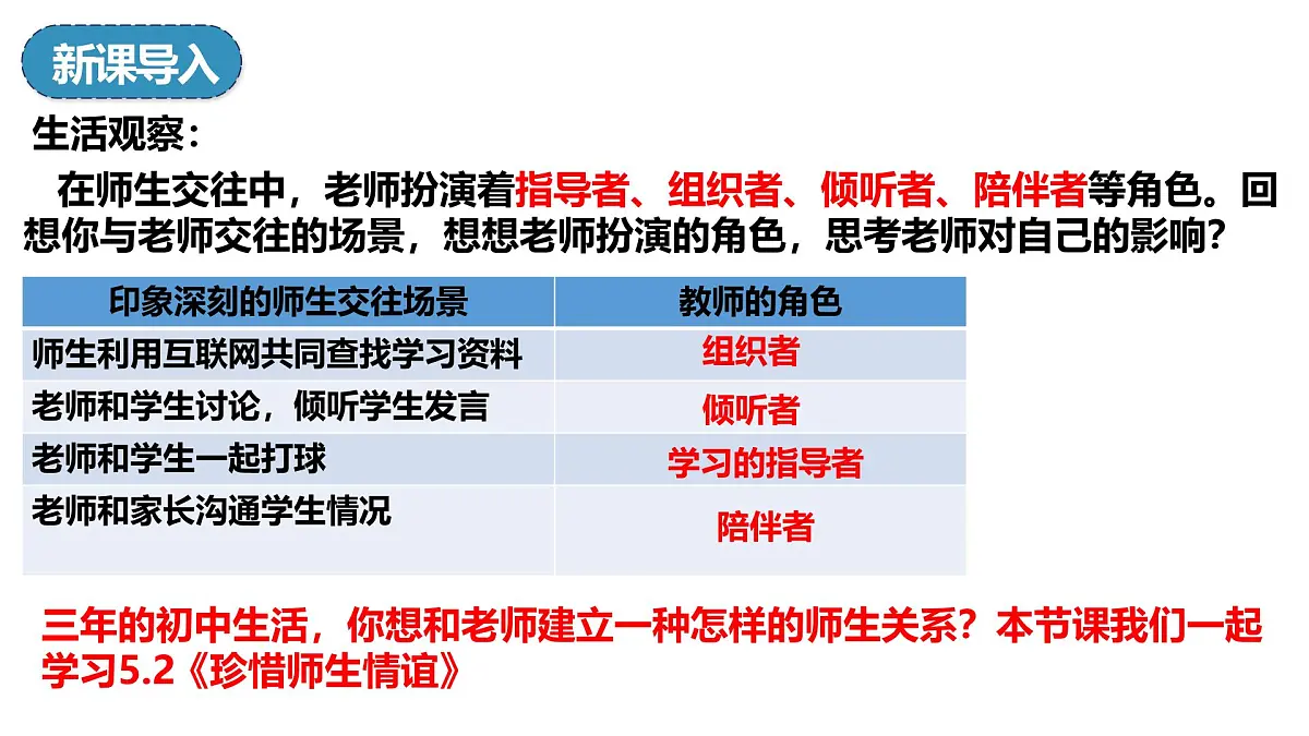5.2珍惜师生情谊 课件- 统编版道德与法治七年级上册第2页