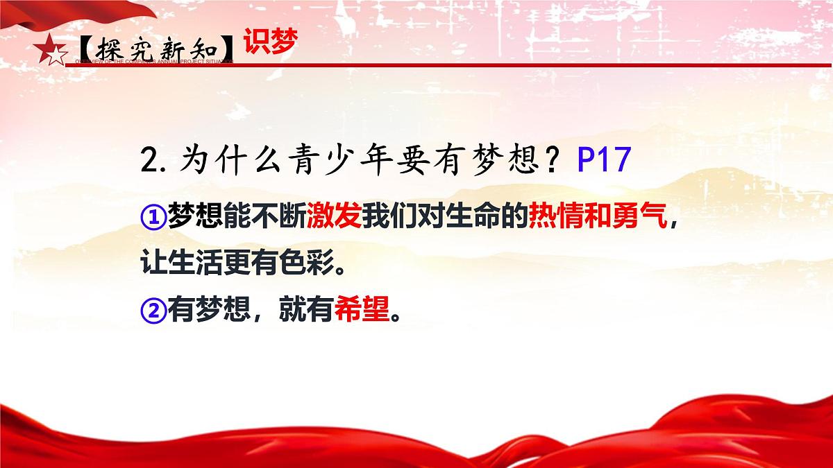 初中 政治 (道德与法治) 人教版(2024) 七年级上册1.3.1做有梦想的少年 课件第6页