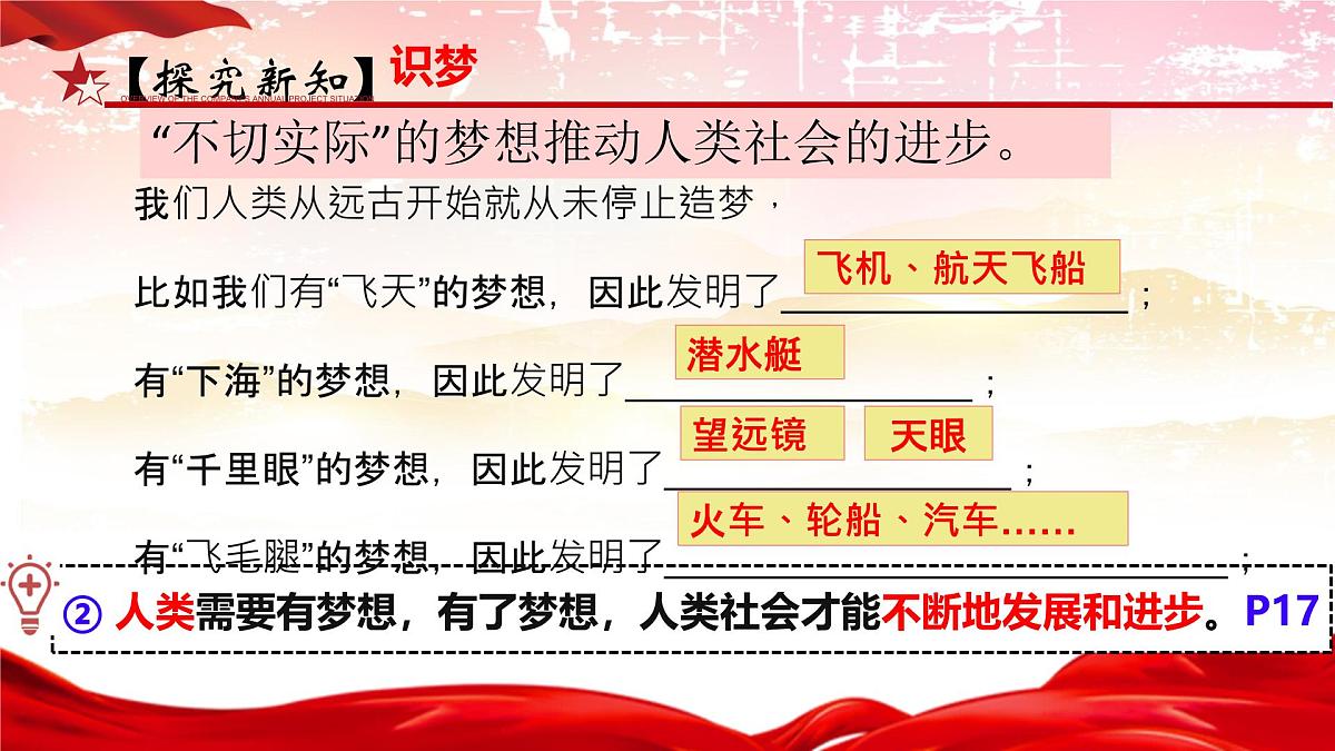 初中 政治 (道德与法治) 人教版(2024) 七年级上册1.3.1做有梦想的少年 课件第7页