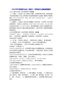 2026年中考道德与法治一轮复习：常考重点主观题背诵提纲 学案
