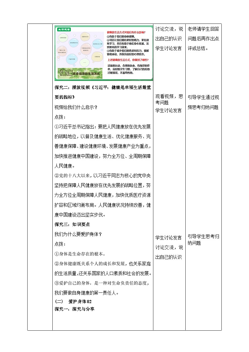 【核心素养】 7.10.1《爱护身体》教案第2页