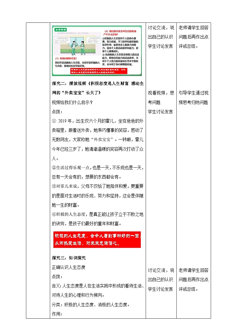 【核心素养】7.12.1《拥有积极的人生态度》教案第2页