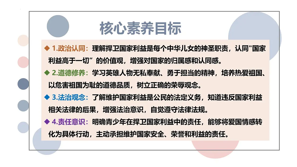 10.2 捍卫国家利益 课件-2025-2026学年统编版道德与法治八年级上册第3页