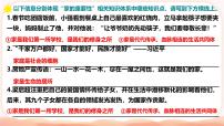 人教版(2024)第二单元 成长的时空第四课 幸福和睦的家庭让家更美好教案配套ppt课件
