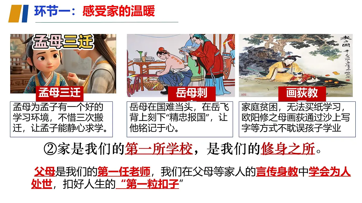 初中 政治 (道德与法治) 人教版(2024) 七年级上册2.4 幸福和谐的家庭 课件第6页