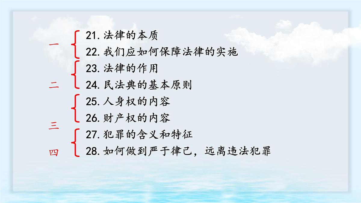 第四单元 生活在法治社会 单元思考与行动 课件 2024-2025学年统编版道德与法治七年级下册第3页