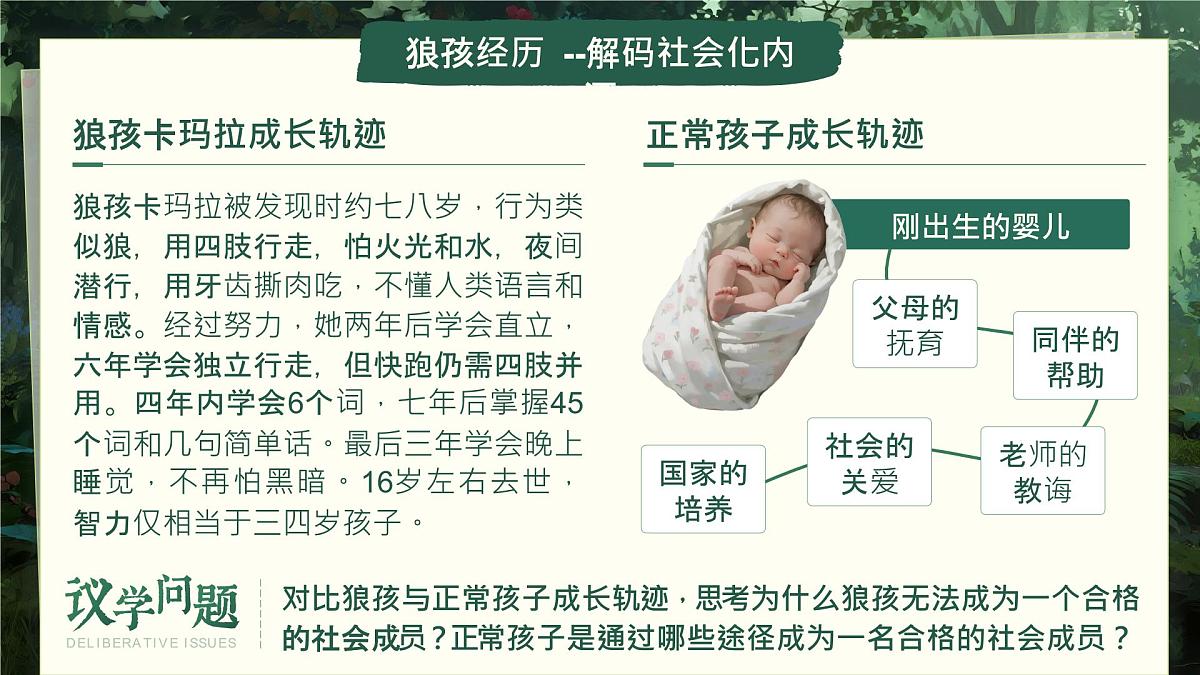 统编版道德与法治八年级上册2.1《人的社会化》议题式课件第8页