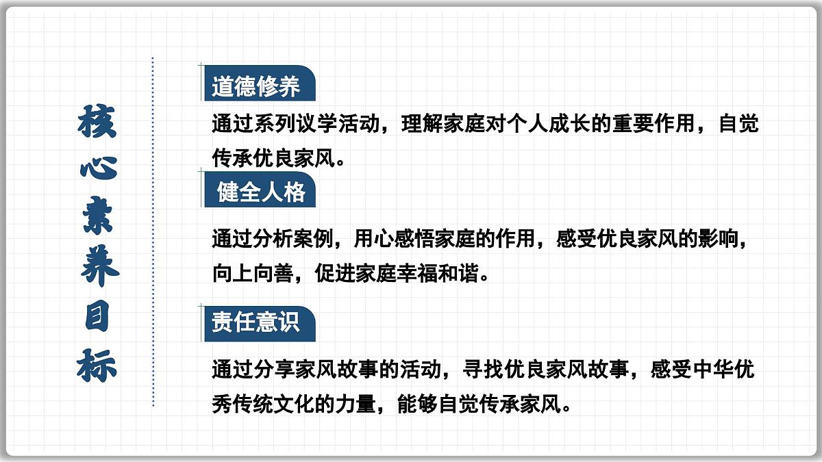 统编版道德与法治七年级上册4.1家的意味课件第4页