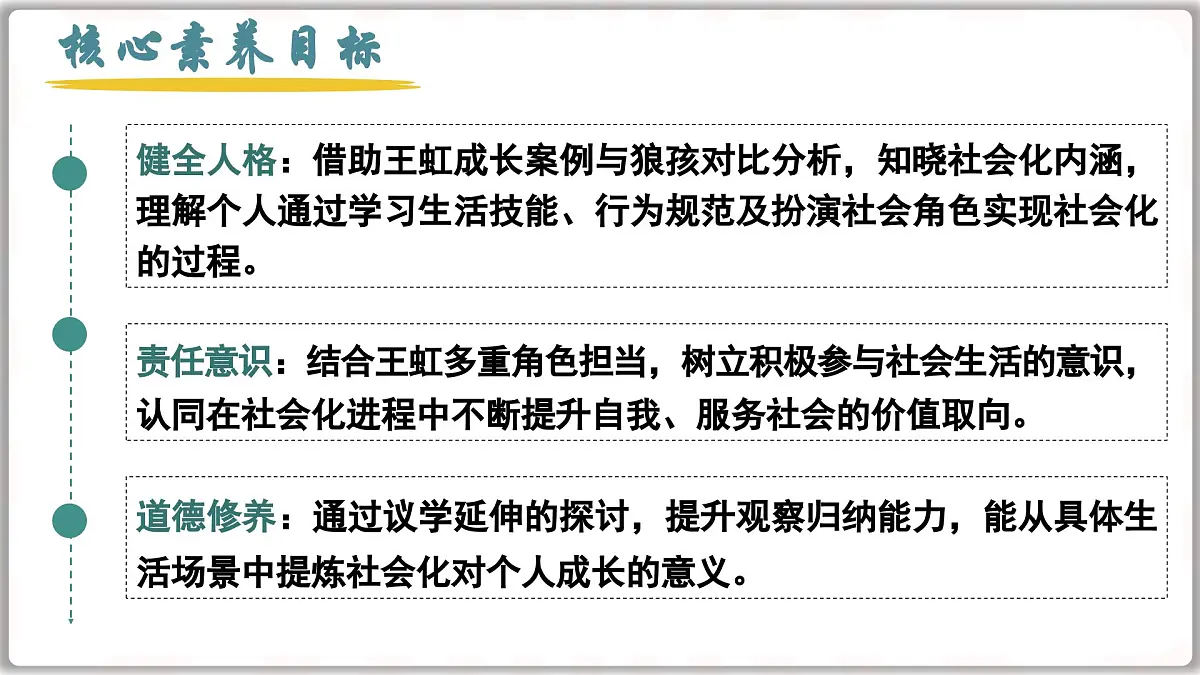 2.1人的社会化(课件) - 2025-2026学年统编版道德与法治八年级上册第5页