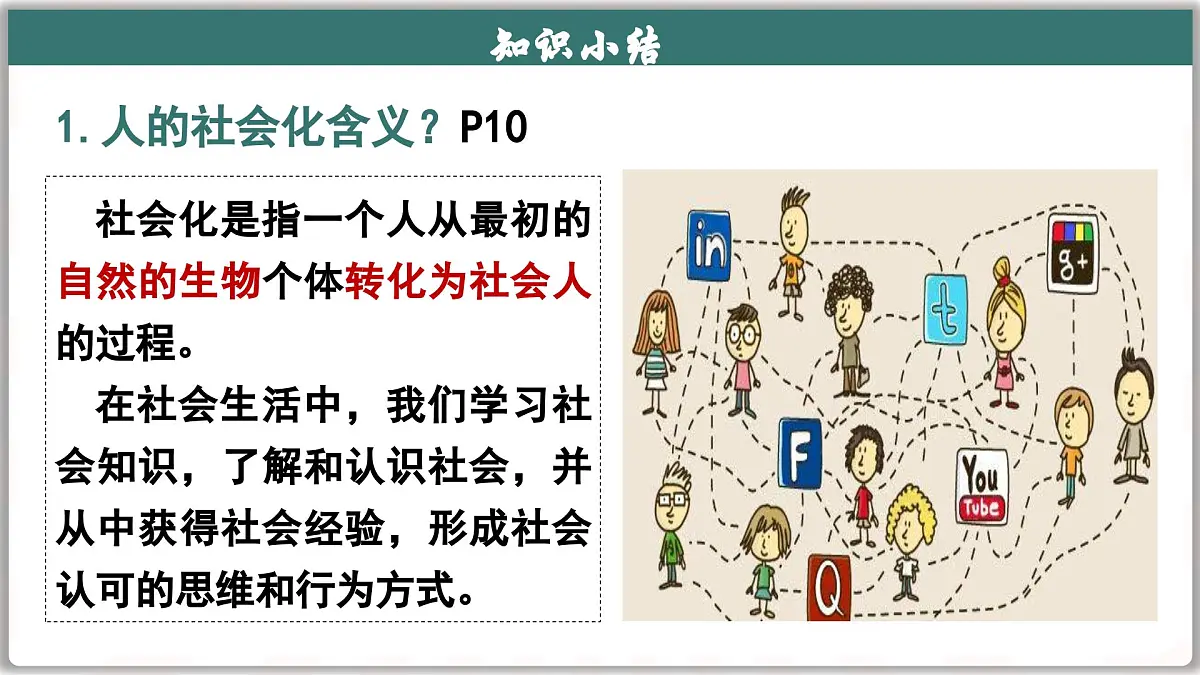 2.1人的社会化(课件) - 2025-2026学年统编版道德与法治八年级上册第8页