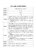 2.1《認識自己》教學設計-2025-2026學年統編版道德與法治七年級上冊