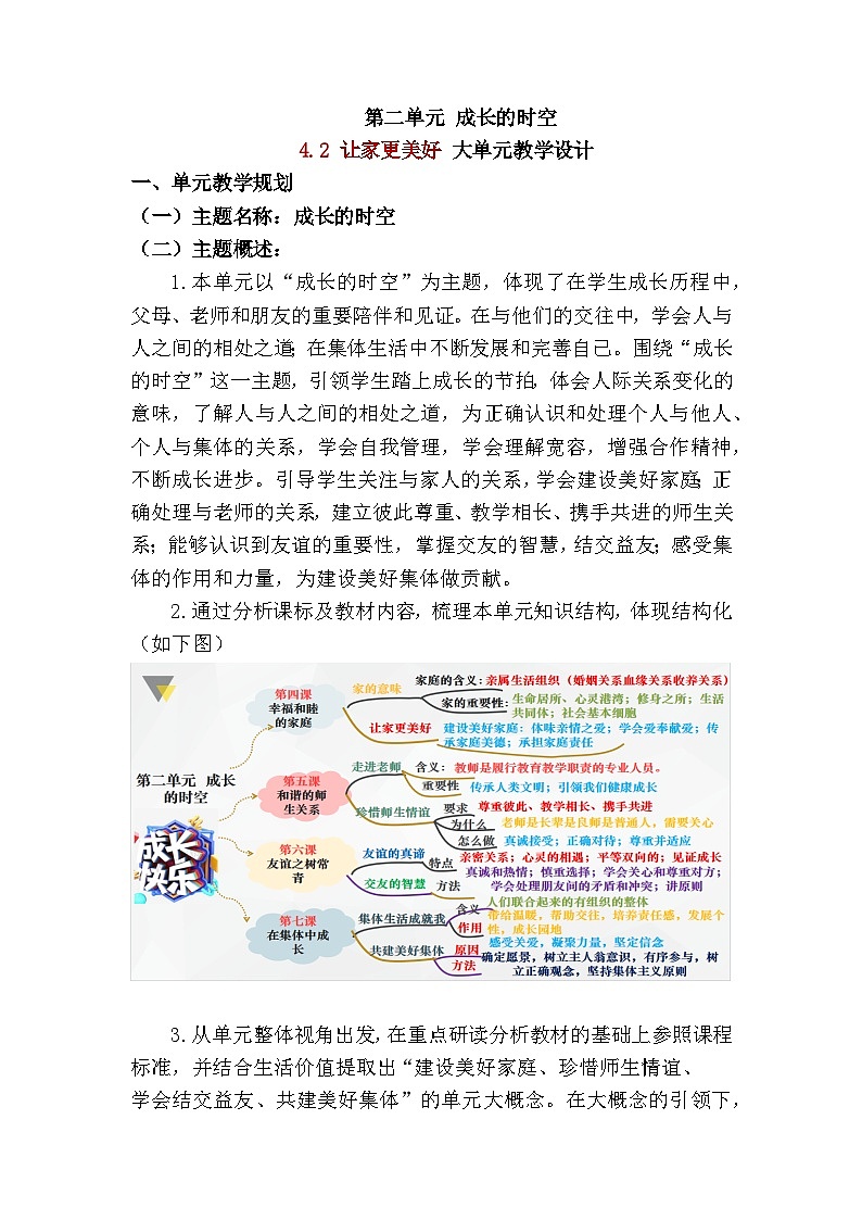 4.2 让家更美好 教学设计 2025-2026学年统编版道德与法治七年级上册第1页