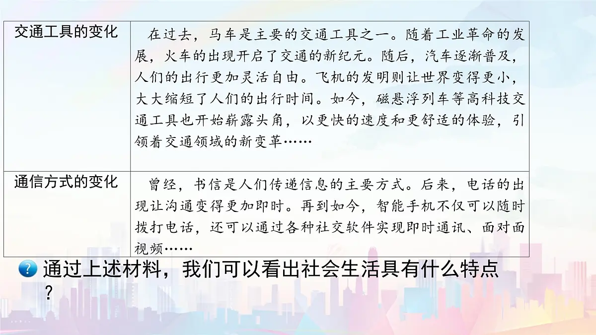 第1课时 认识社会生活第6页