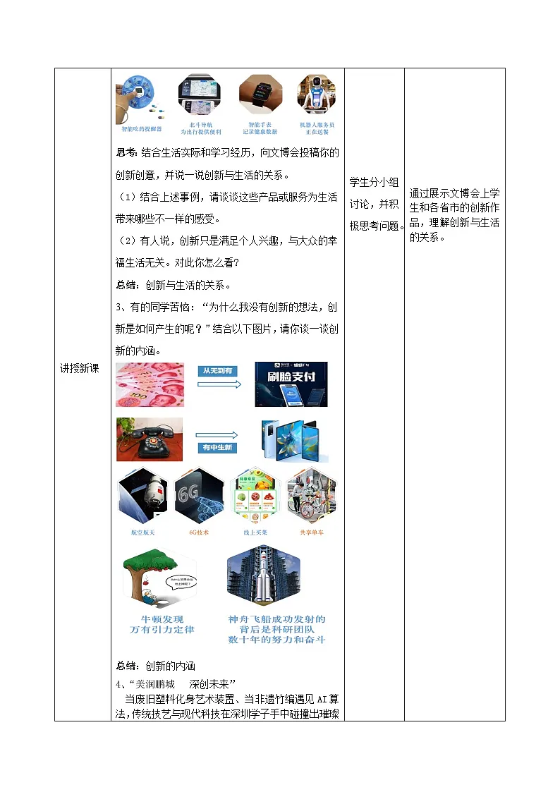 2.1创新改变生活 教学设计 2025-2026学年度道德与法治九年级上册 统编版第2页