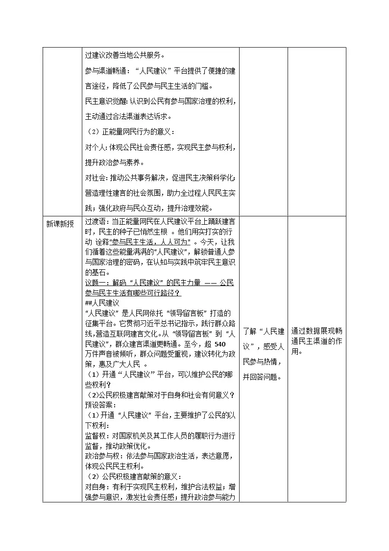3.2《参与民主生活 》教案_ 2025-2026学年度道德与法治九年级上册 统编版第2页