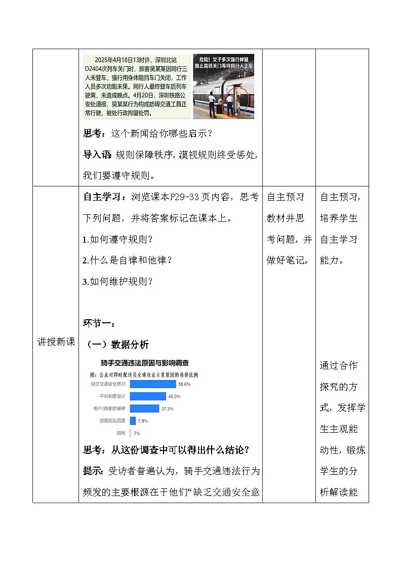 统编版(2024)八年级上册道德与法治4.2 遵守规则 教案第2页