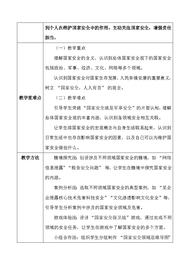 统编版(2024)八年级上册道德与法治 12.1《认识国家安全》教学设计第2页