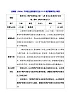 统编版（2024）八年级上册道德与法治 12.2 維護國家安全 教案