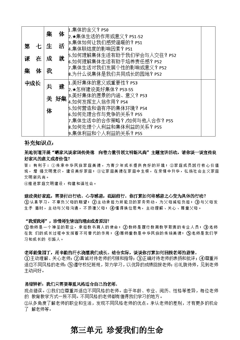 统编版（2024）七年級上冊道德与法治期末复习知识背诵清单 學案第3页