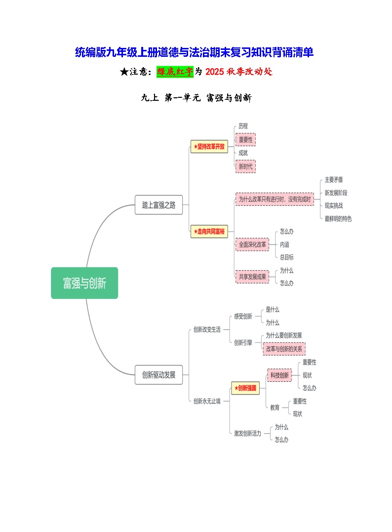 统编版九年级上册道德与法治期末复习知识背诵清单 学案