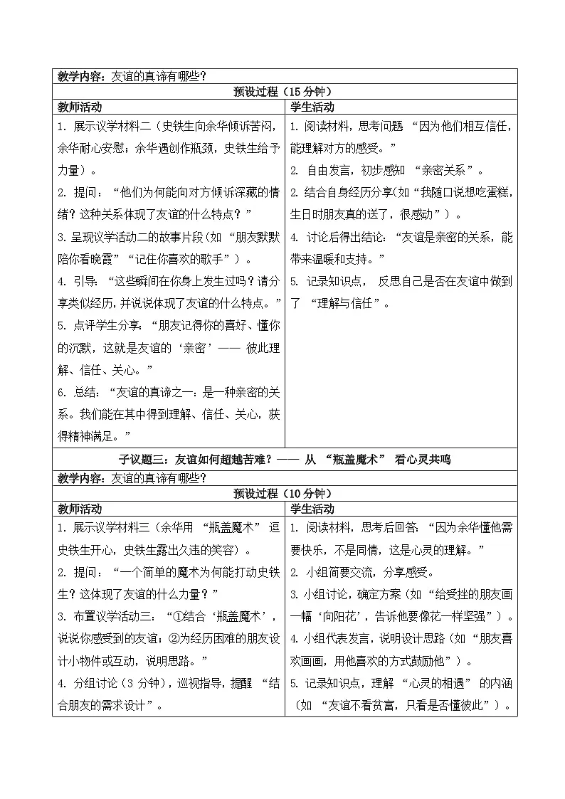 6.1 友谊的真谛 教学设计 统编版道德与法治七年级上册第3页