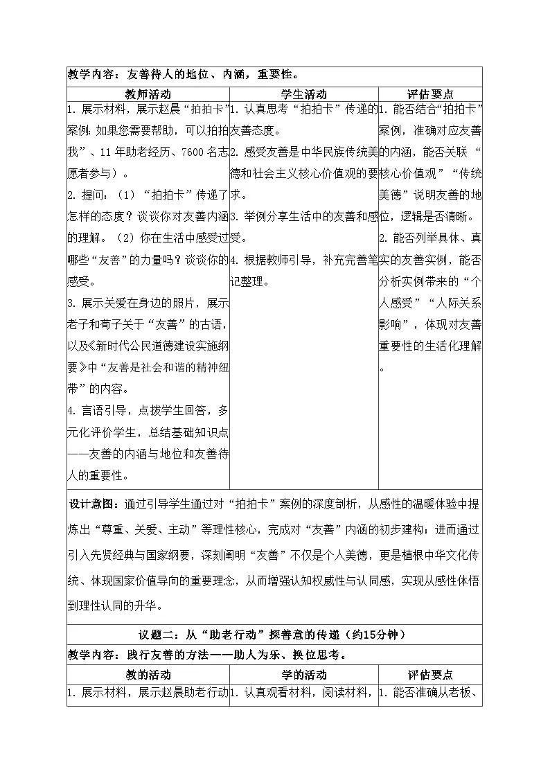 5.3友善待人 教学设计 2025-2026学年统编版道德与法治八年级上册第2页