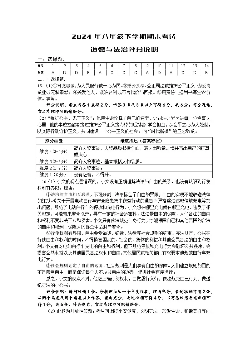 2024年八年级下册期末监测考试道德与法治参考答案及评分说明(1)第1页