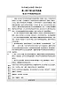 1.2 中华民族的形成发展 教案- 《中華民族大團結》七年级全一册