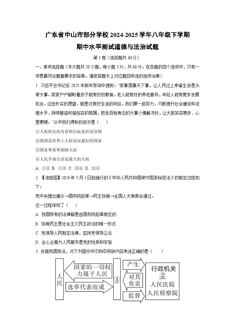 广东省中山市部分学校2024-2025学年八年级下学期期中水平测试道德与法治试卷（学生版）