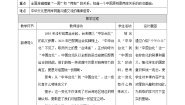 政治 (道德与法治)九年级上册第四单元 和谐与梦想第七课 中华一家亲维护祖国统一教学设计及反思