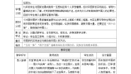 政治 (道德与法治)九年级上册共圆中国梦教案及反思