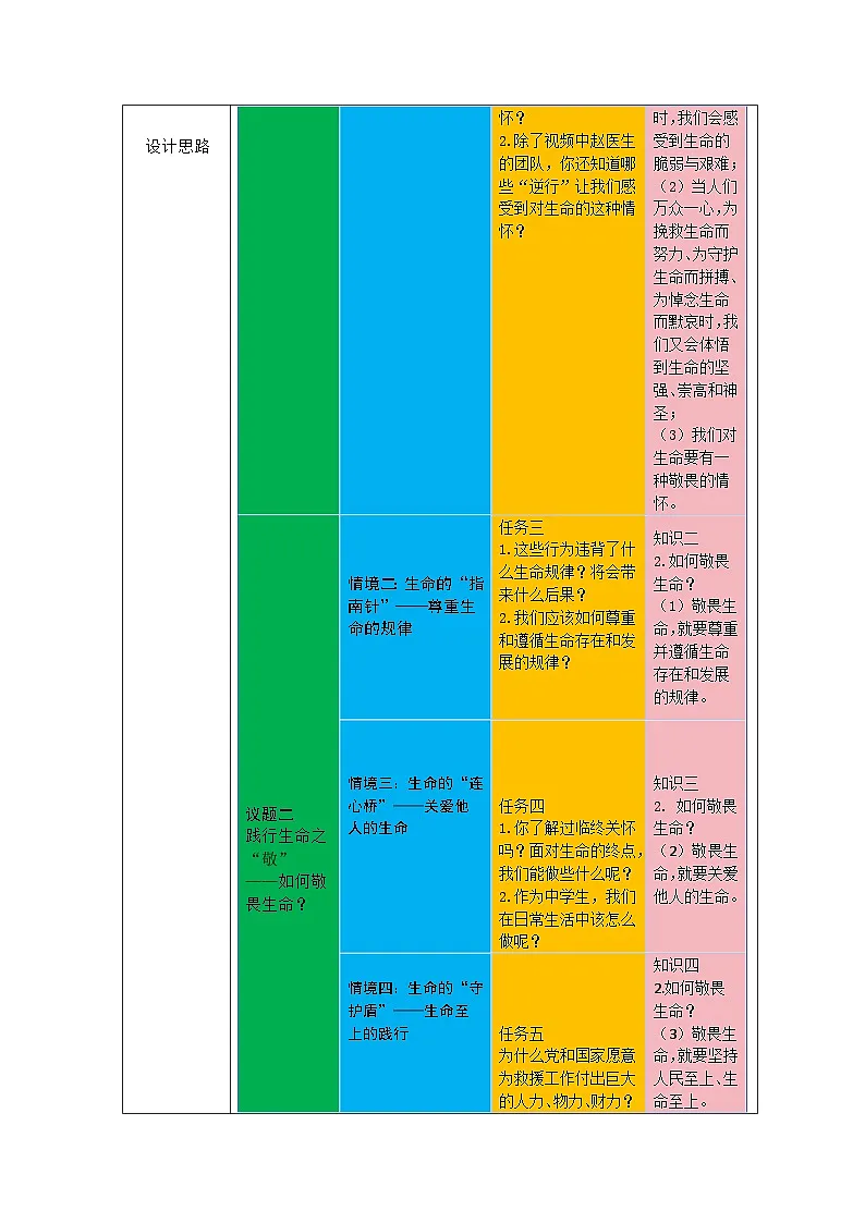 部编人教版初中道德与法治 七年级上册8.2敬畏生命 教学设计第2页