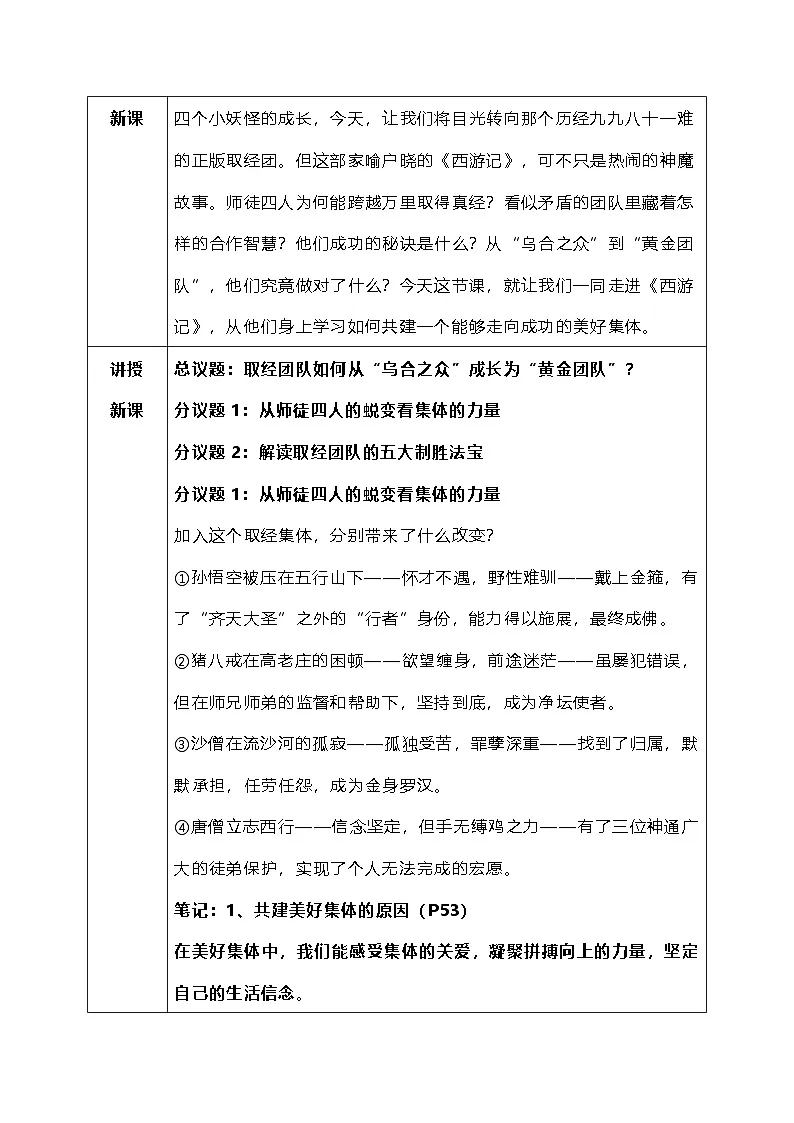 7.2《共建美好集体》教学设计 2025-2026学年道德与法治 七年级上册第2页
