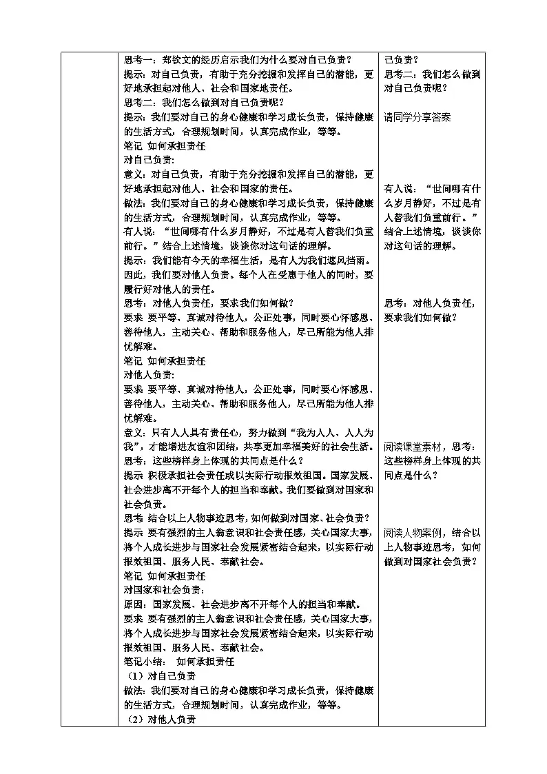9.1社会责任我担当 教案 2025-2026统编版道德与法治 八年级上册第2页