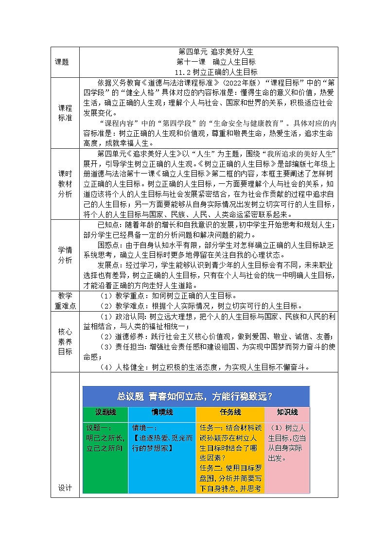 部编人教版初中道德与法治七年级上册11.2树立正确的人生目标 教学设计第1页