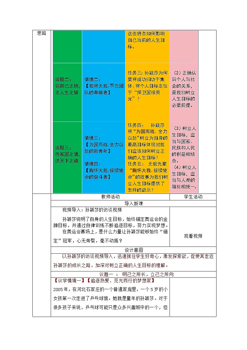 部编人教版初中道德与法治七年级上册11.2树立正确的人生目标 教学设计第2页