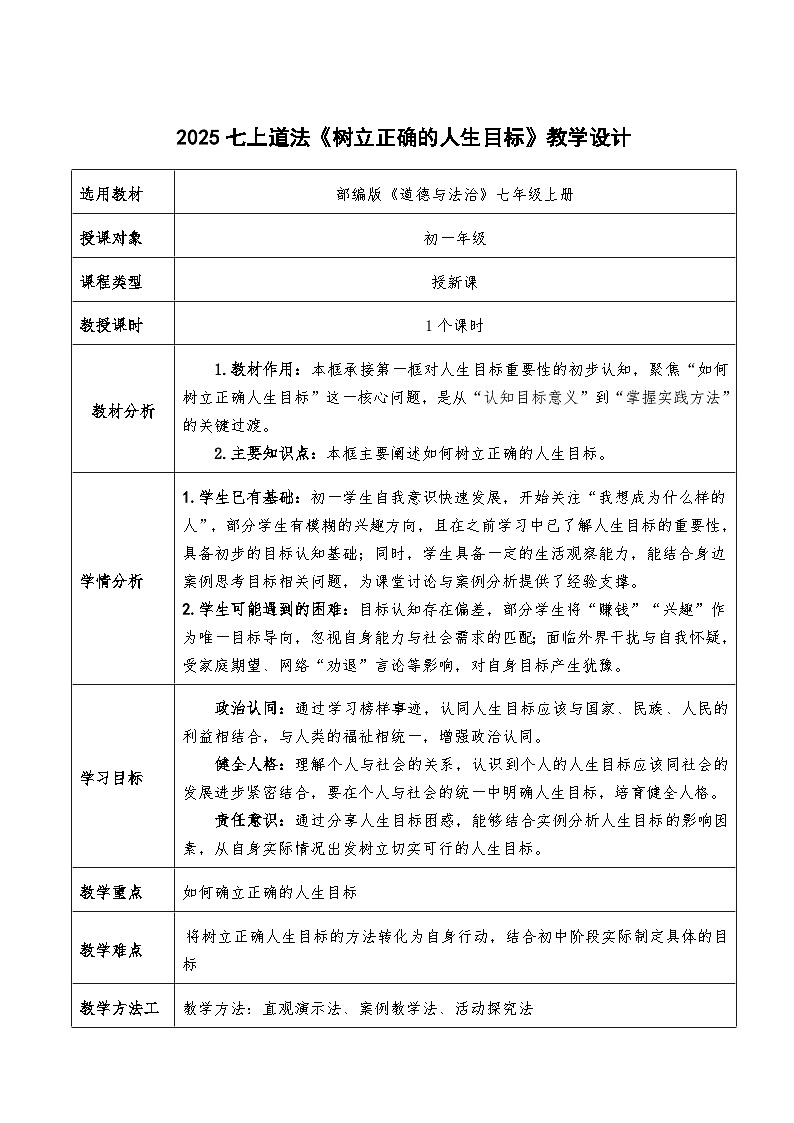 11.2《树立正确的人生目标》教学设计(拾玖的道法世界)第1页